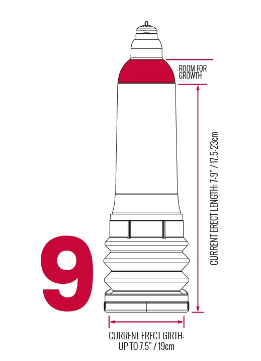 Hydromax9 Size Guide
